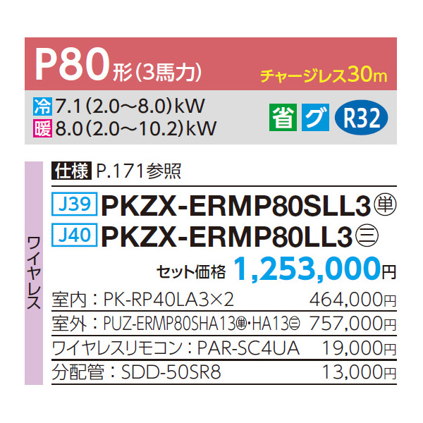 PKZX-ERMP80SLL3 / PKZX-ERMP80LL3