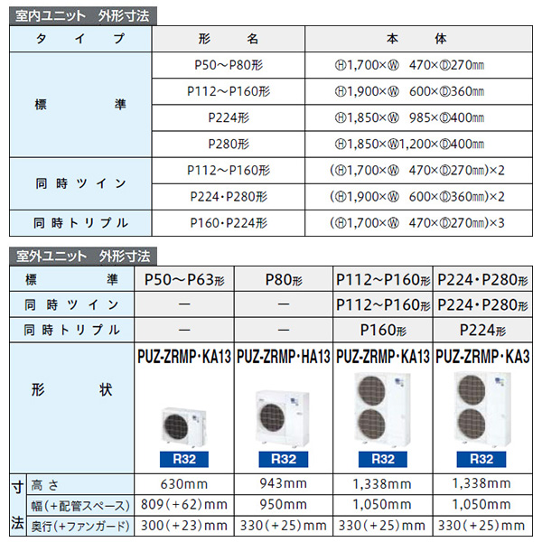 PSZX-ZRMP160K3