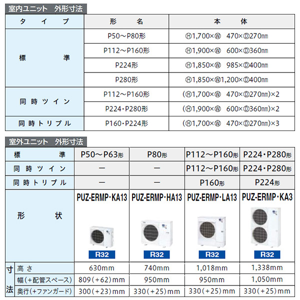 PSZX-ERMP280K3