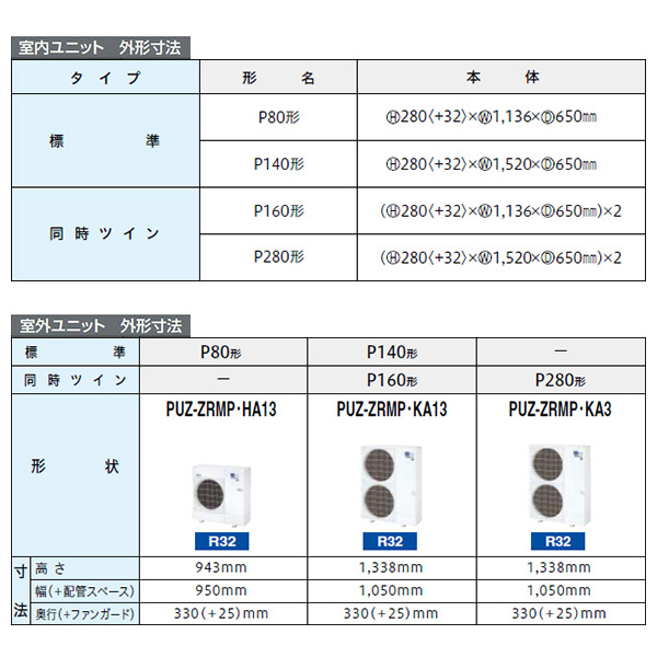 PCZ-ZRMP80SH3 / PCZ-ZRMP80H3