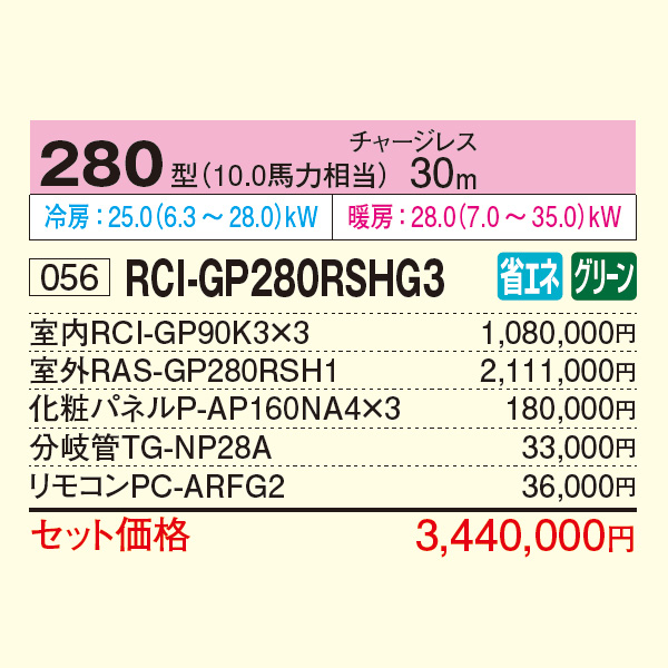 RCI-GP280RSHG3