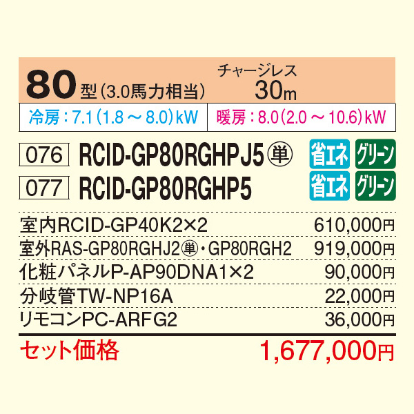 RCID-GP80RGHPJ5 / RCID-GP80RGHP5