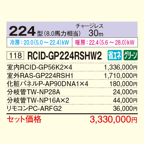 RCID-GP224RSHW2