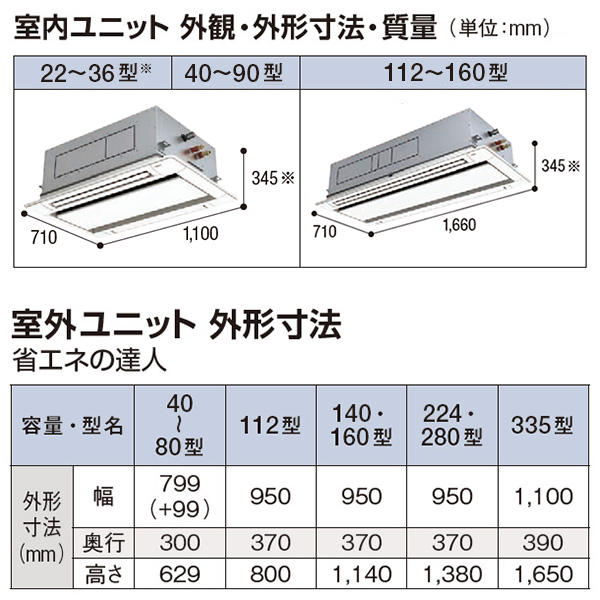 RCID-GP224RSHW2