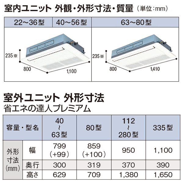 RCIS-GP45RGHJ5 / RCIS-GP45RGH5