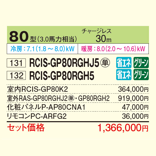 RCIS-GP80RGHJ5 / RCIS-GP80RGH5