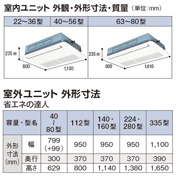 RCIS-GP160RSHP7
