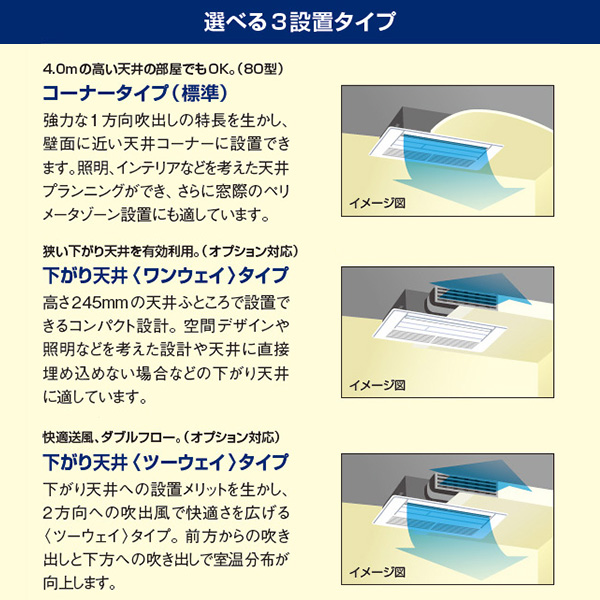 RCIS-GP280RSHW2