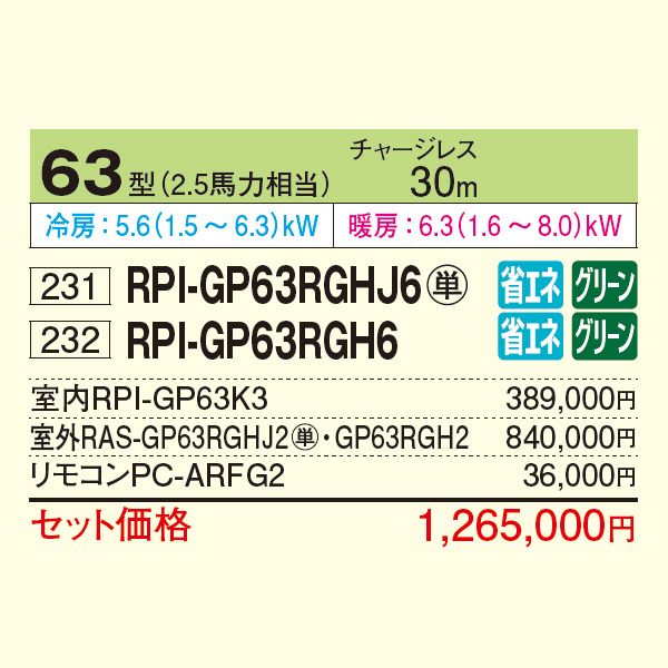 RPI-GP63RGHJ6 / RPI-GP63RGH6