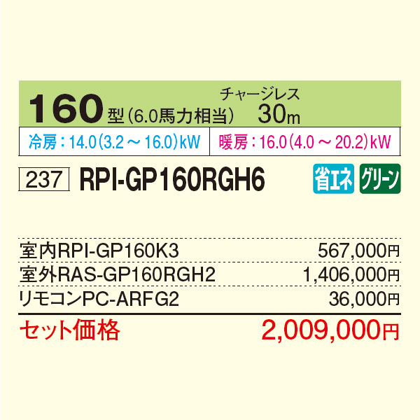 RPI-GP160RGH6