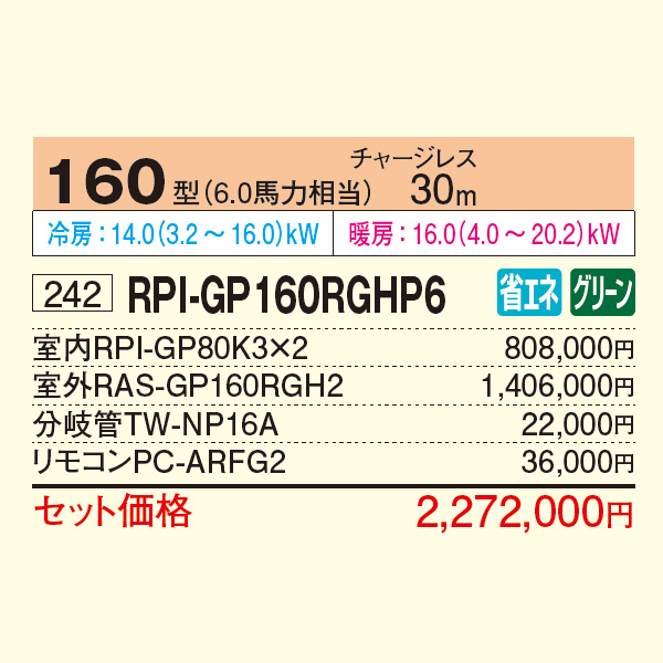 RPI-GP160RGHP6