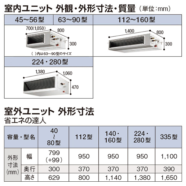 RPI-GP45RSHJ8 / RPI-GP45RSH8