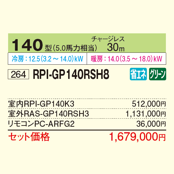 RPI-GP140RSH8