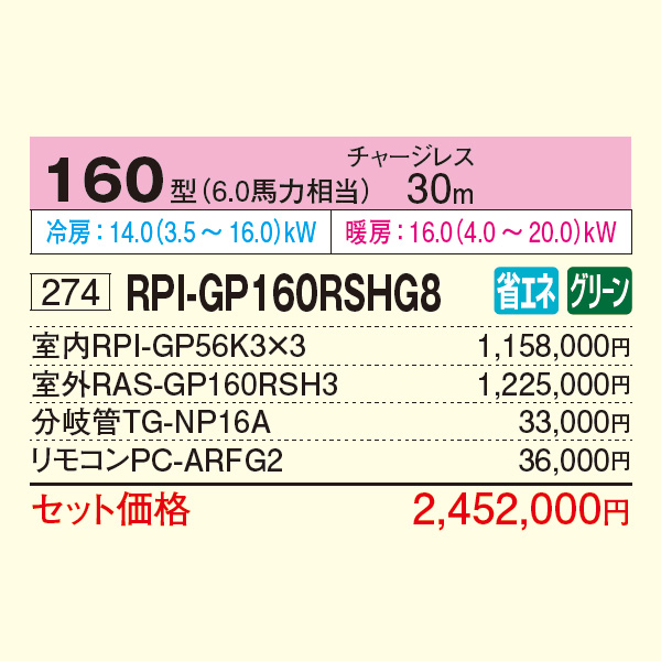 RPI-GP160RSHG8