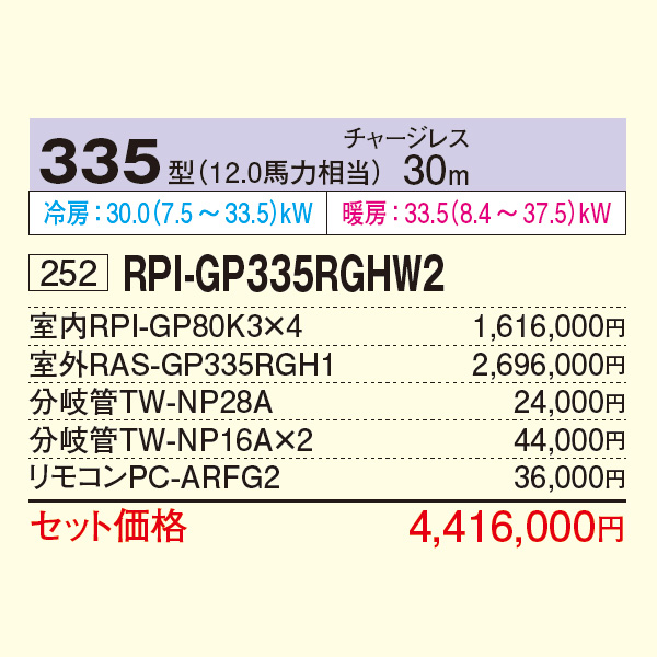 RPI-GP335RGHW2