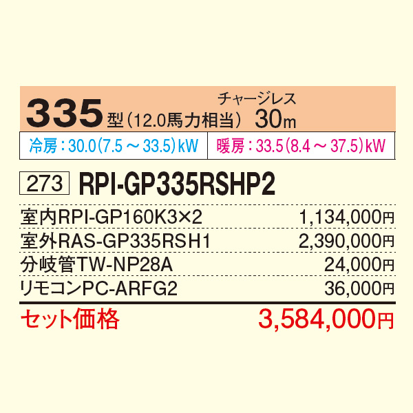 RPI-GP335RSHP2