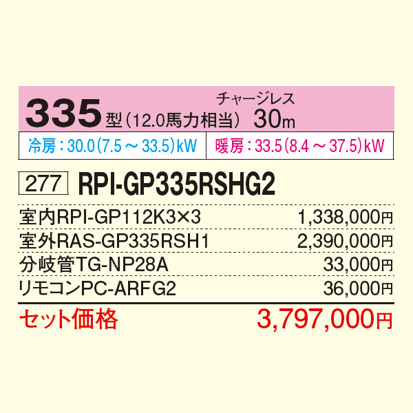 RPI-GP335RSHG2