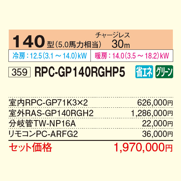 RPC-GP140RGHP5