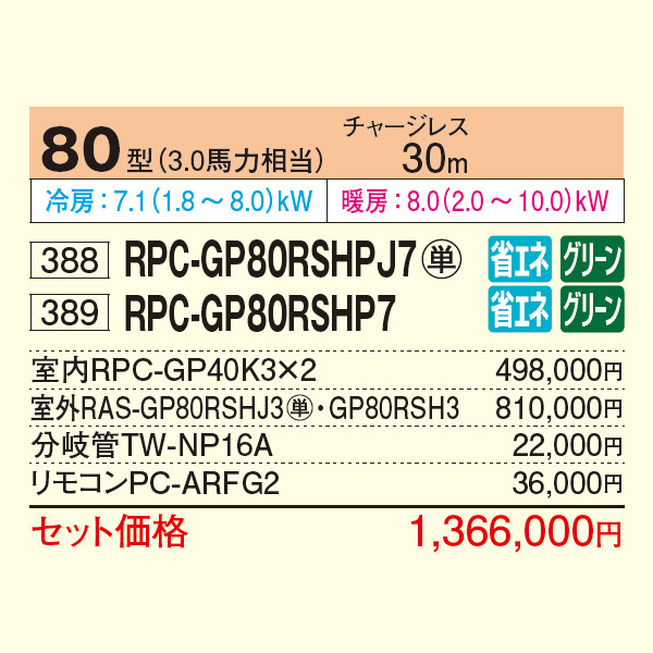 RPC-GP80RSHPJ7 / RPC-GP80RSHP7