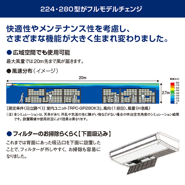 RPC-GP224RGHG2
