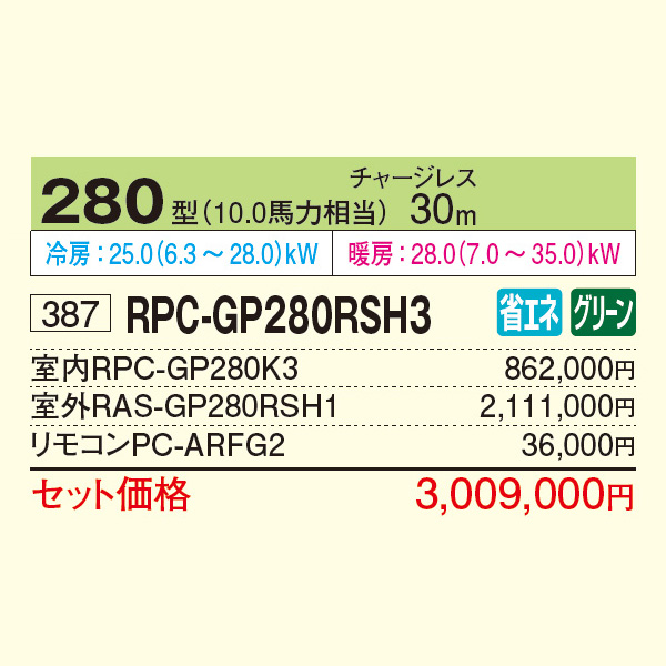 RPC-GP280RSH3