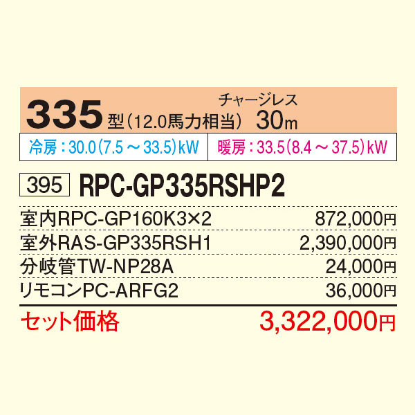 RPC-GP335RSHP2
