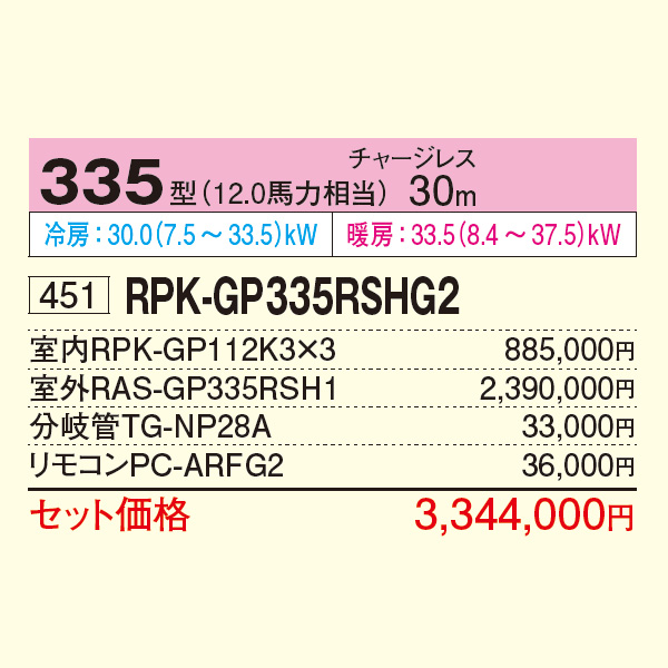 RPK-GP335RSHG2