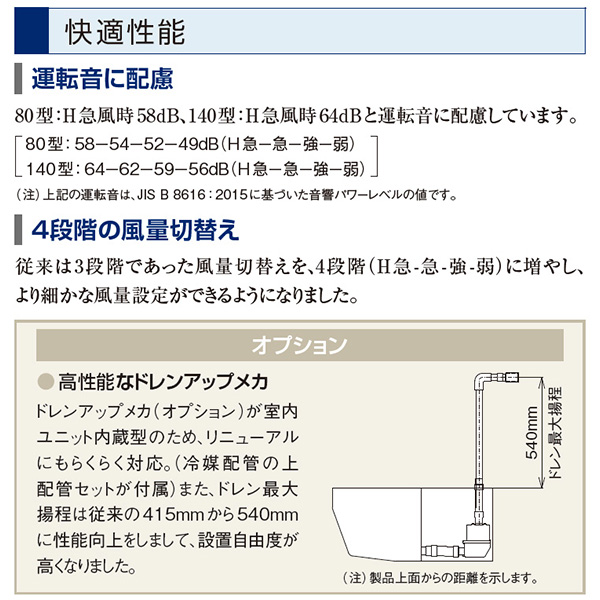 RPCK-GP80RGHJ5 / RPCK-GP80RGH5