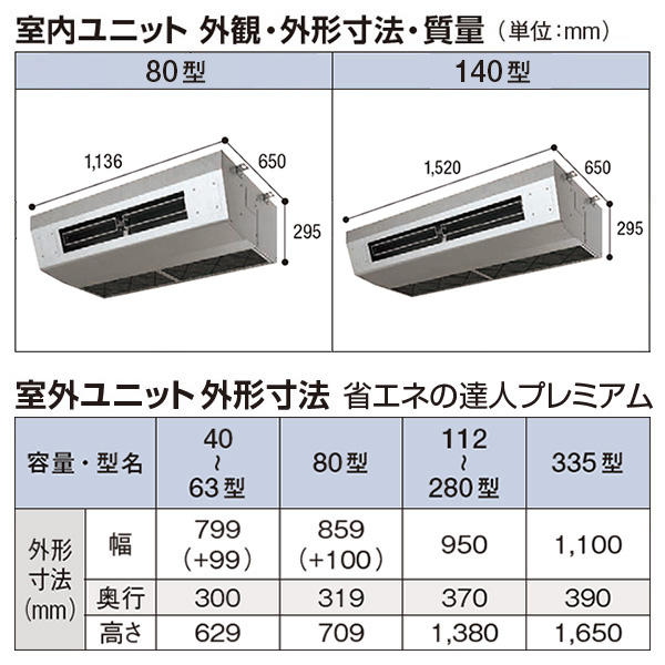 RPCK-GP224RGHG2