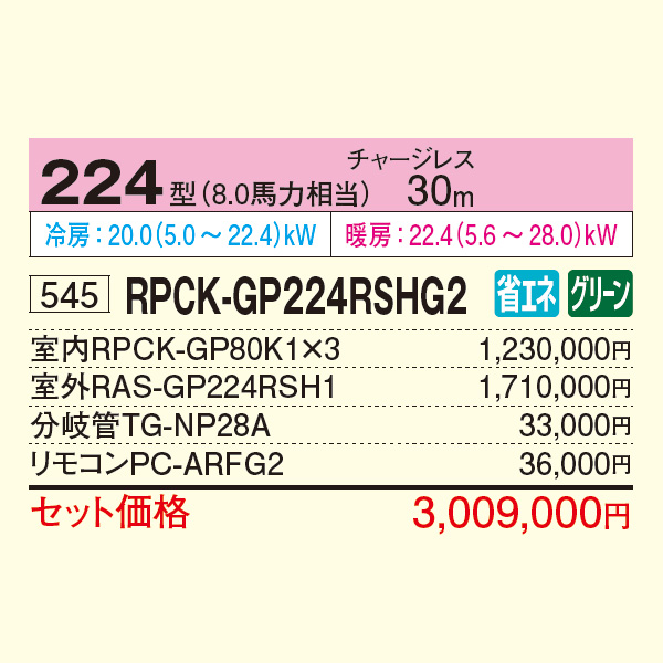RPCK-GP224RSHG2