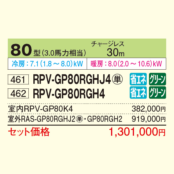 RPV-GP80RGHJ4 / RPV-GP80RGH4