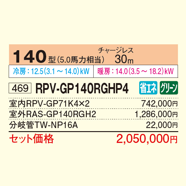 RPV-GP140RGHP4