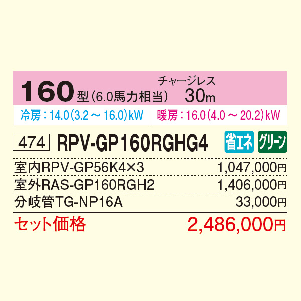 RPV-GP160RGHG4