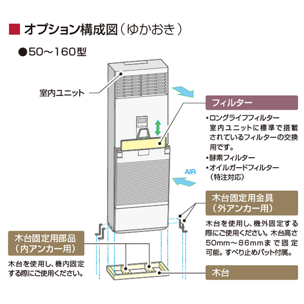 RPV-GP63RSHJ5 / RPV-GP63RSH5