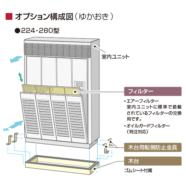 RPV-GP224RGH1