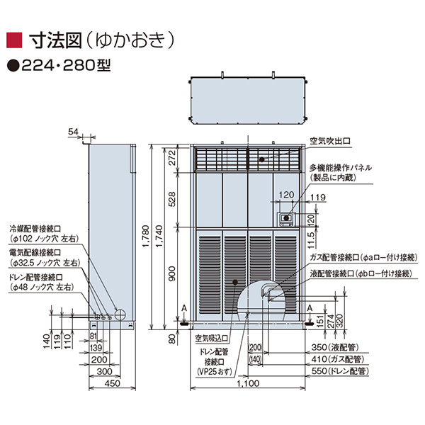 RPV-GP280RGHP2
