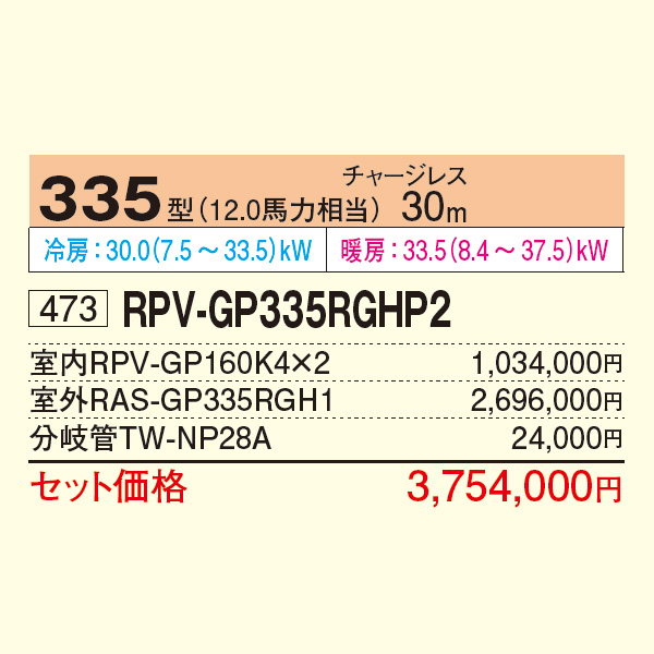 RPV-GP335RGHP2