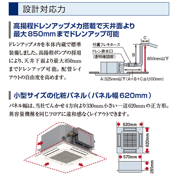 RCIC-GP80RGHPJ1 / RCIC-GP80RGHP1