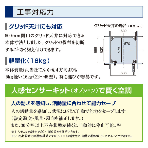 RCIC-GP224RGHW1