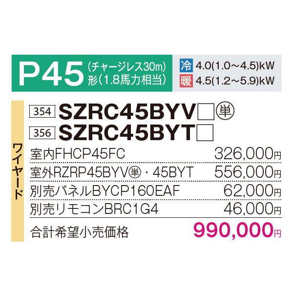 SZRC45BYV / SZRC45BYT