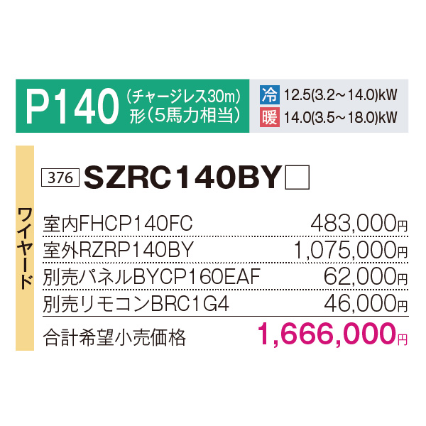 SZRC140BY