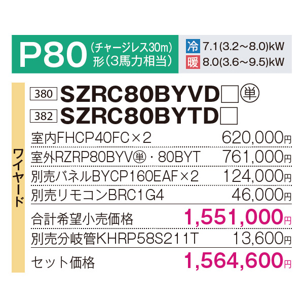 SZRC80BYVD / SZRC80BYTD
