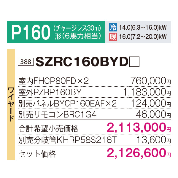SZRC160BYD