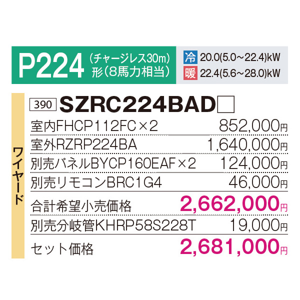 SZRC224BAD
