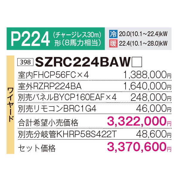 SZRC224BAW