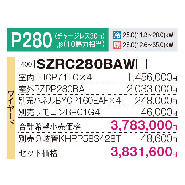 SZRC280BAW