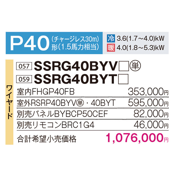 SSRG40BYV / SSRG40BYT