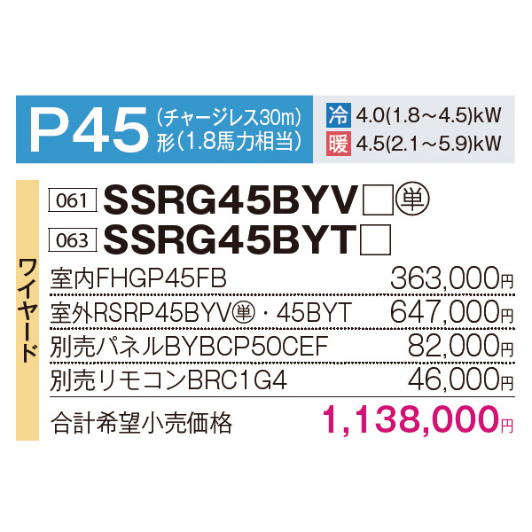 SSRG45BYV / SSRG45BYT