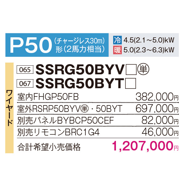 SSRG50BYV / SSRG50BYT