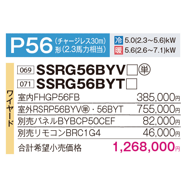 SSRG56BYV / SSRG56BYT
